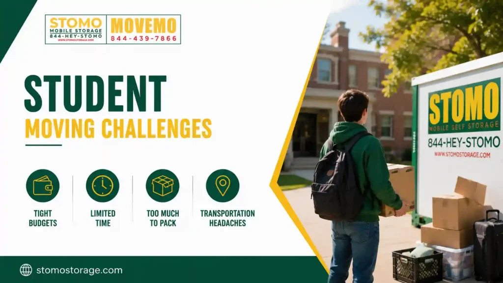 Student Moving Challenges, Students Moving in Charleston